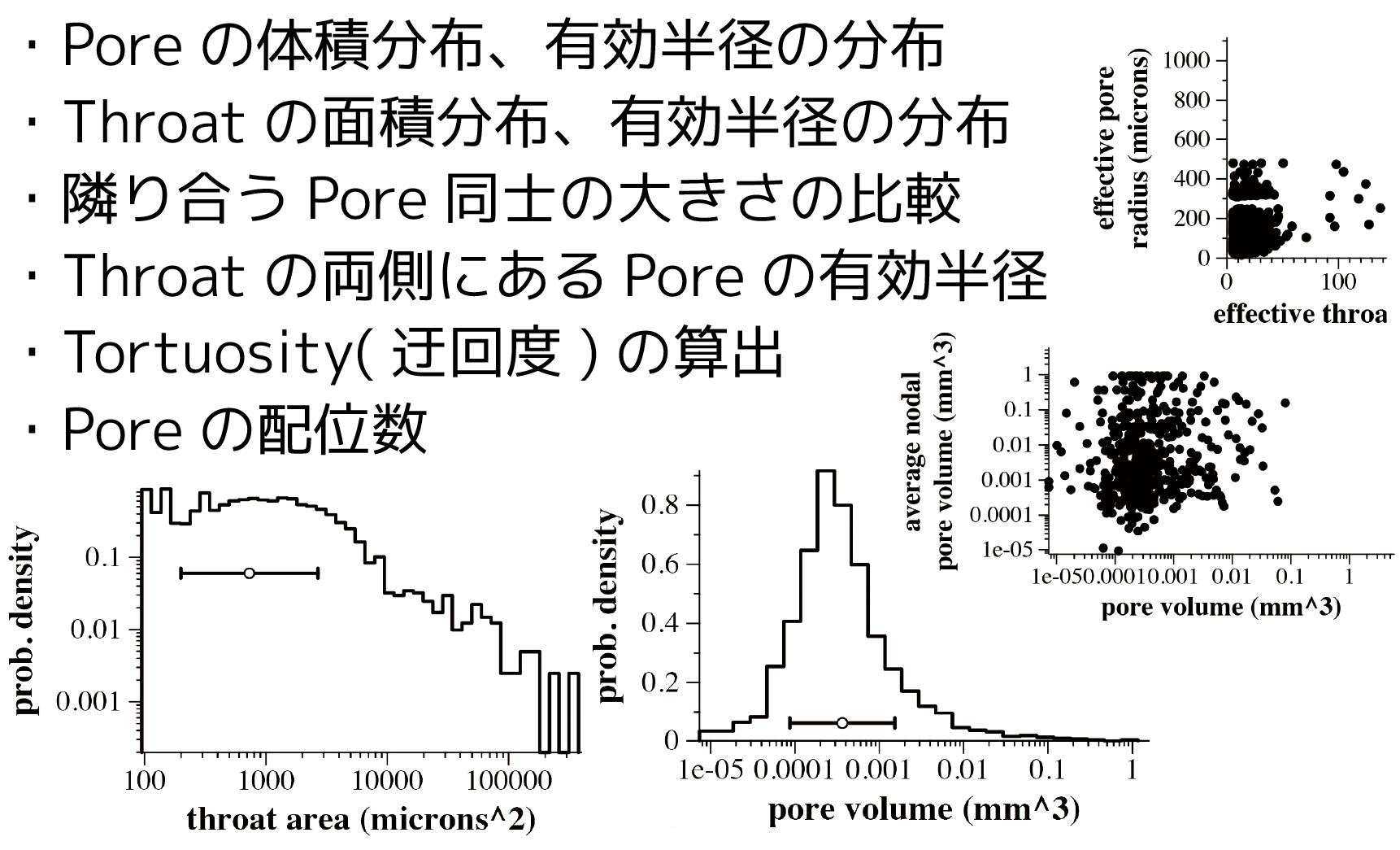 risonaWEB_PP_prized_plots.jpg