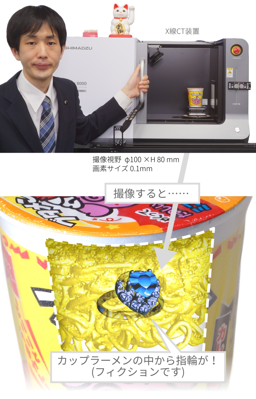 X線CT装置と撮像結果の例